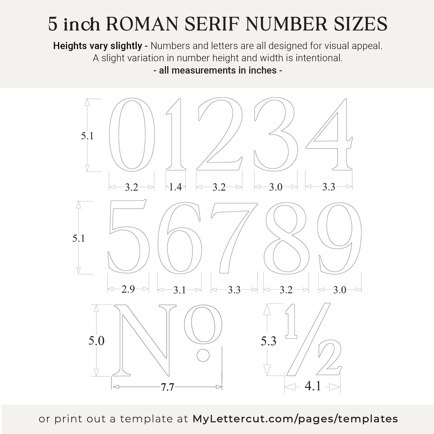 5 inch ROMAN SERIF house numbers and letters for a traditional address sign