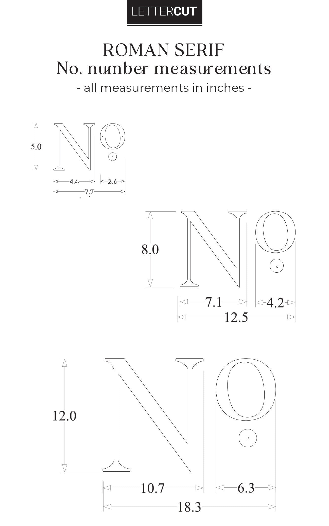 ROMAN SERIF House No. letters for address signs and plaques