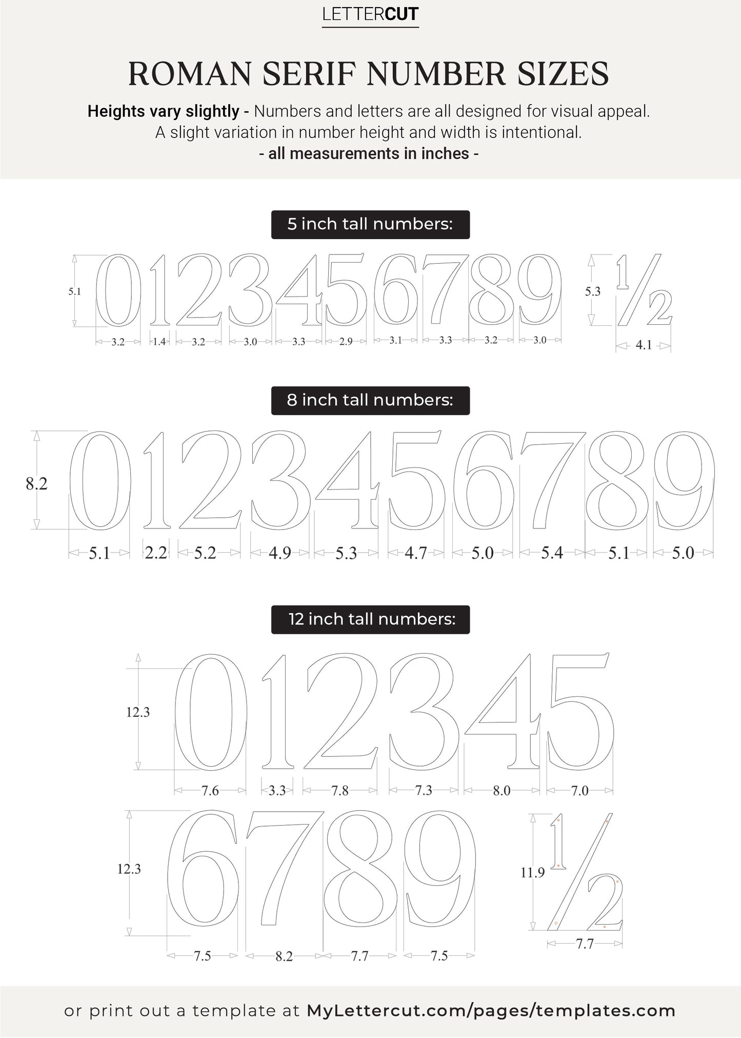 ROMAN SERIF house number sizes and measurements