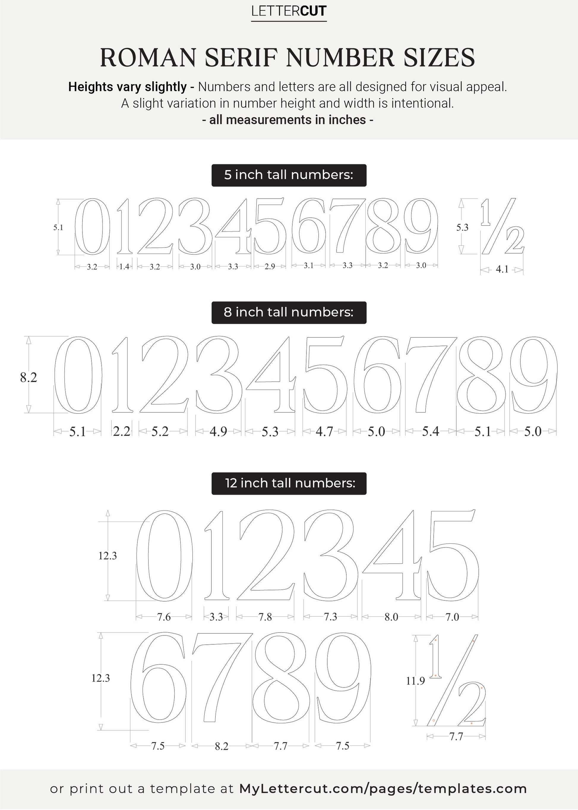 ROMAN SERIF number sizes and measurements