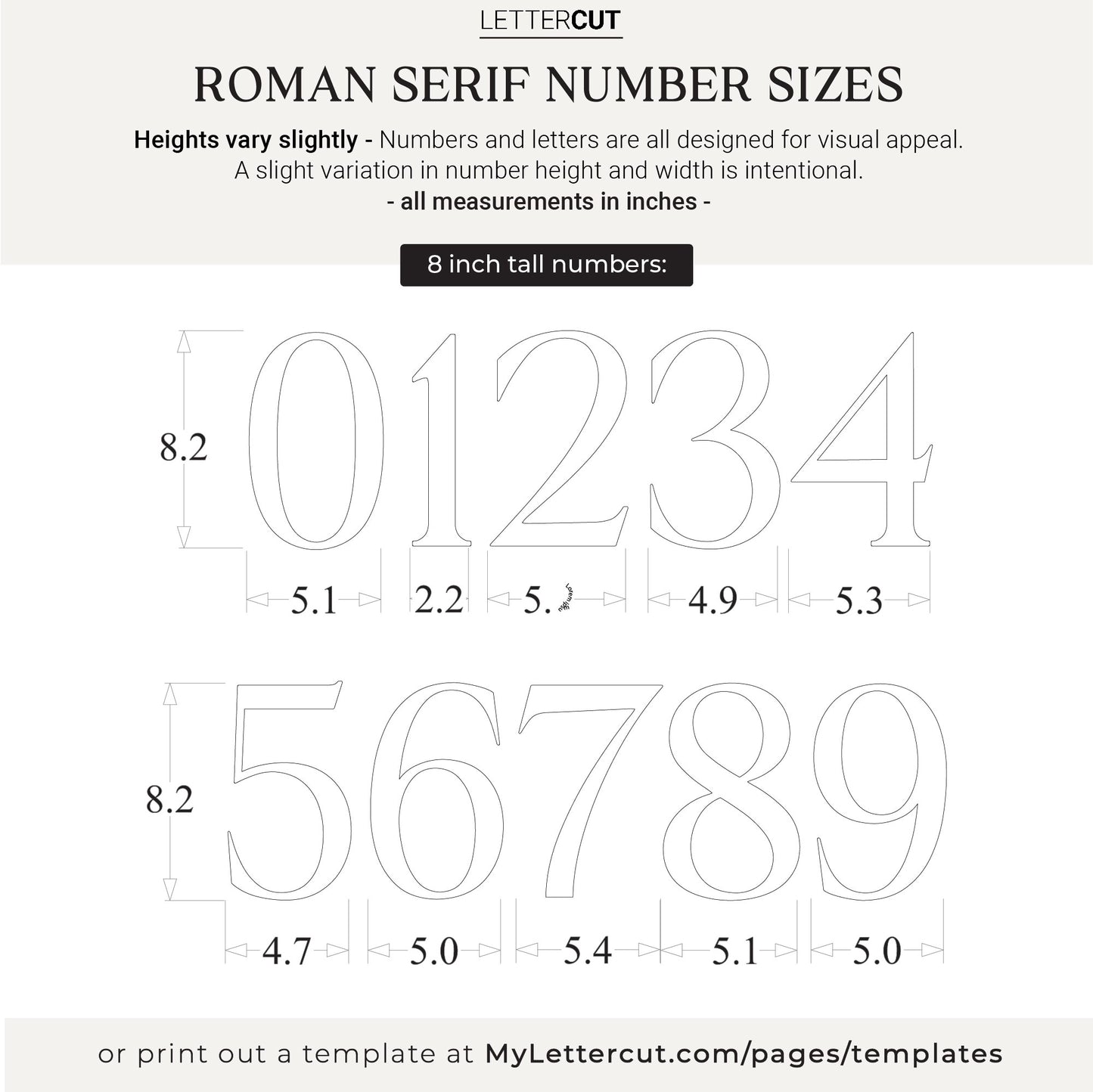 8-inch-roman-serif-house-numbers-for-modern-address-signs-lettercut for 8 Inch Free Printable Letters 8 inch ROMAN SERIF house numbers for modern address signs – LETTERCUT for 8 Inch Free Printable Letters