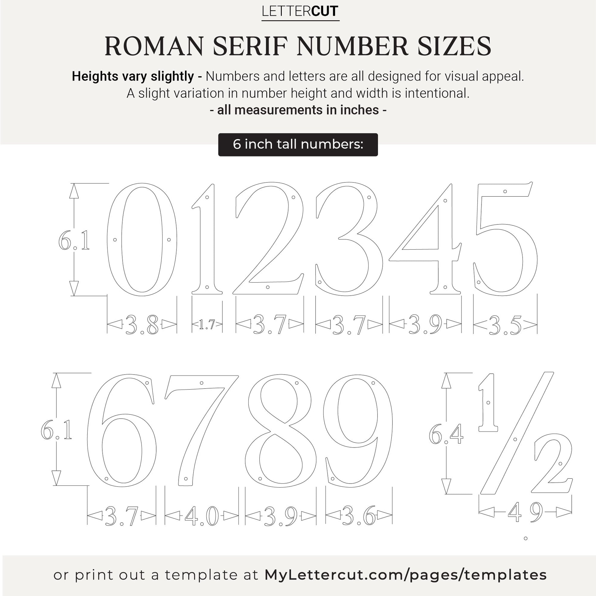 Roman serif number sizes with measurements on a white background