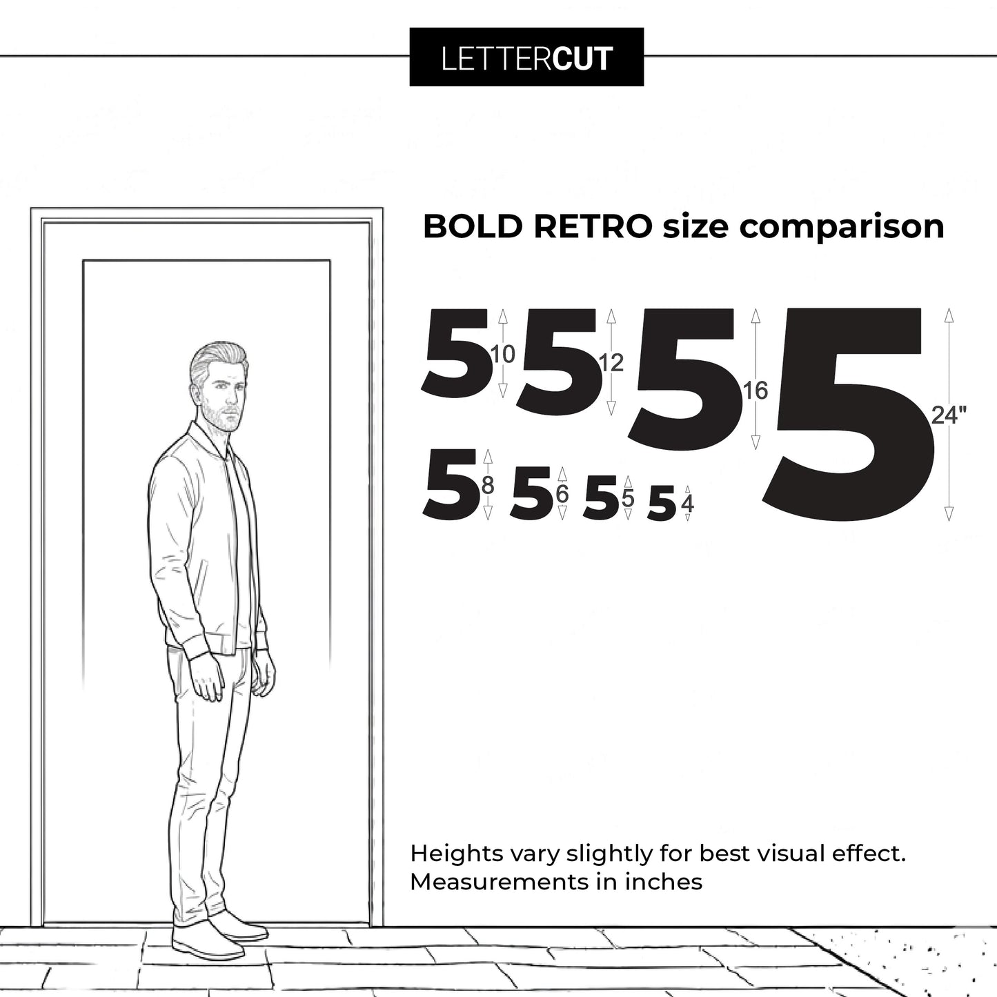 Lettercut size comparison chart showing a man standing inside a doorway next to large black numerals in the BOLD RETRO style indicating letter heights in inches, with the Lettercut brand at the top.