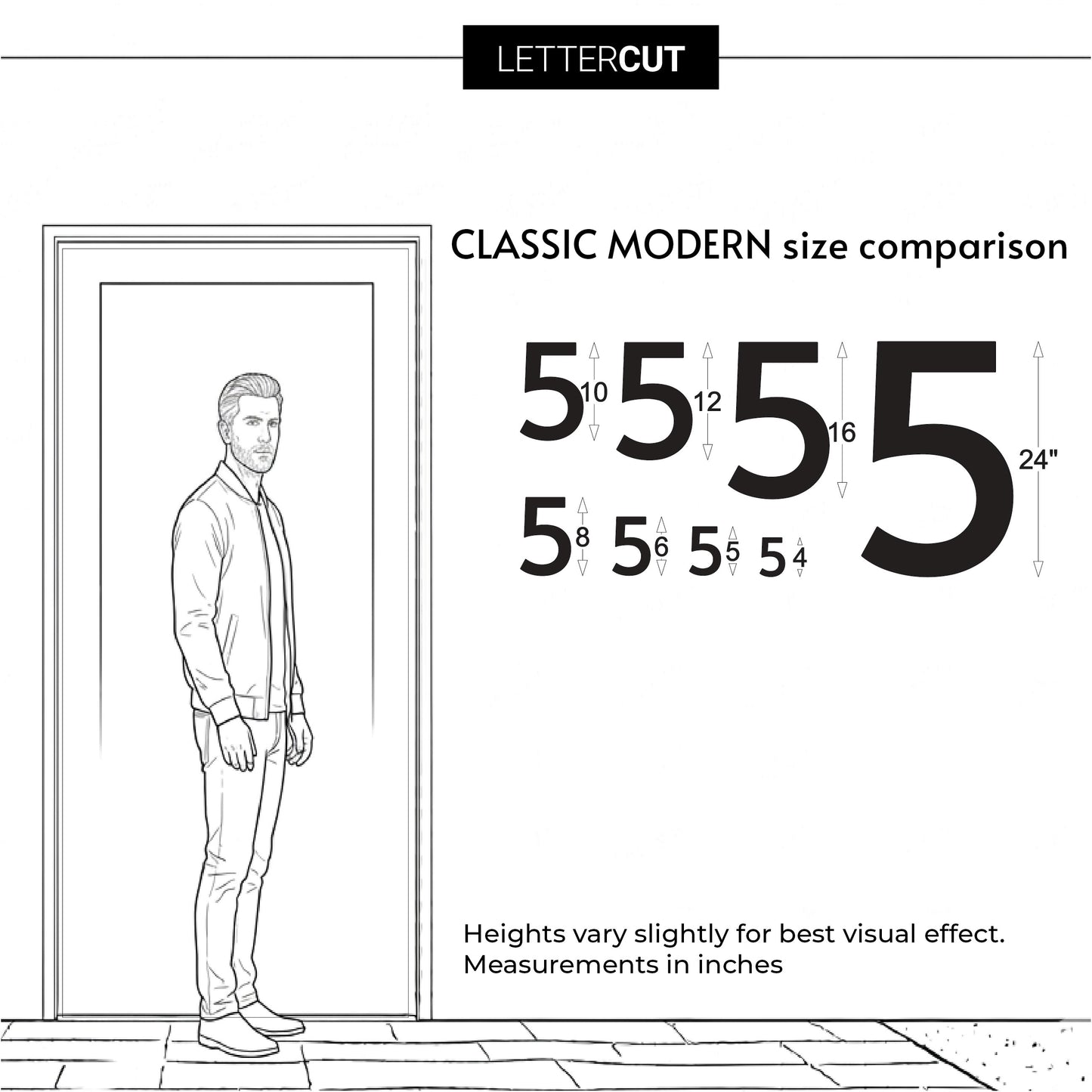 Lettercut size comparison chart showing a man standing inside a doorway next to large black numerals in the CLASSIC MODERN style indicating letter heights in inches, with the Lettercut brand at the top.